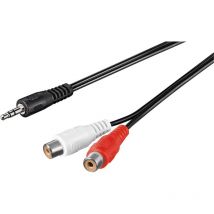 Wentronic - Goobay 50116 cable de audio 1,5 m 3,5mm 2 x rca Negro, Rojo, Blanco