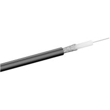 Wentronic - Cavo Coassiale Rg-58 50 Ohm Doppia Schermatura Sottile 5mm Nero 100 Mt