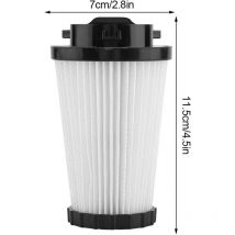 Wiederverwendbarer Hepa-filter Für Dirt Devil F2 Staubsauger, 2er-pack