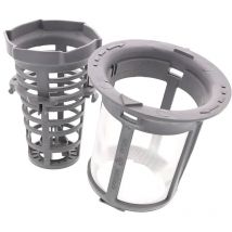 Filtre Lave-Vaisselle micro complet - Winia