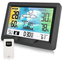 Wireless Weather Station Radio Weather Station With Outdoor Sensor Multifunction Radio Weather Sta