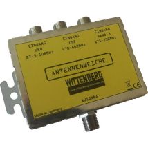 3 In 1 Splitter Antenna Onde Ultracorte, Dab+, Uhf - Wittenberg Antennen