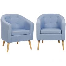 Sillas de Comedor Nordicas Estilo Vintage Juego de 2, Silla de Cocina Silla Tapizada con Reposabrazos Tapizadas, Gris azulado - Wyctin
