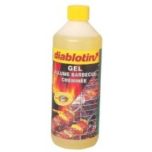 Zündgel Flasche 1 L