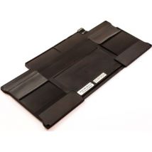 MicroBattery MBXAP-BA0006 Litio-Ion Polímero 7.6V