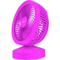 Trust Trust 22582 Ventilador con aspas para el hogar Ros