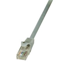 LogiLink 0.5m Cat.6 U/UTP cable de red 0,5 m Cat6 U/UTP (UTP) Gris