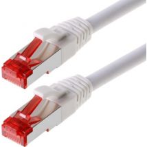 Helos CAT6 S/FTP (PIMF), 1.5m 1.5m Cat6 SF/UTP (S-