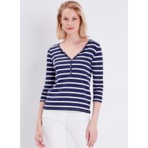 Ropa TICOCORAY Azul - Bréal - Talla 5