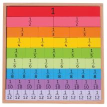 Wooden Fractions Tray