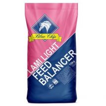 Blue Chip Lami Light