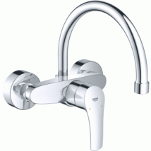 Grohe Professional Eurosmart Keukenmengkraan