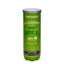 Tretorn Academy Green 3er Dose