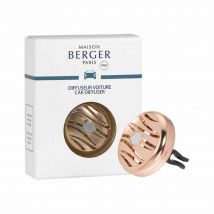 Blissful Car Diffuser