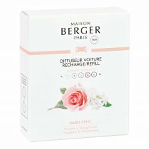 Paris Chic Car Diffuser Refills