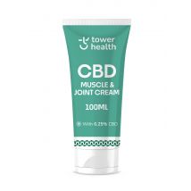 CBD Muscle & Joint Cream