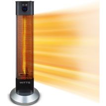 WITTS - Chauffage infrarouge - Chauffage électrique - Chauffage de terrasse - Chauffage - Convecteur électrique