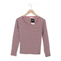 Lysgaard Damen Langarmshirt, Mehrfarbig, Gr. M