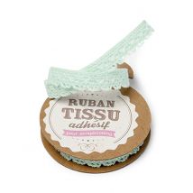 Mintgroen Kanten Plakband 2m x 1cm - Thema: Destockage IT - Groen - Maat Uniek Formaat