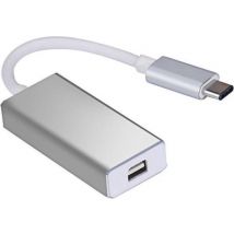 Garpex® Adaptateur USB C vers Mini DisplayPort - Câble USB 3.1 Type-C vers Mini DP