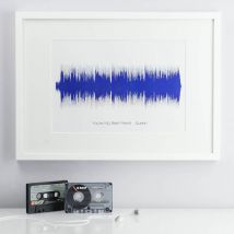 Personalised Favourite Song Sound Wave Print