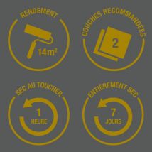 Peinture pour Meubles de Cuisine, Finition Satinée - Ardoise
