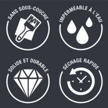 Testeurs Meubles de Cuisine - Blancs élégants