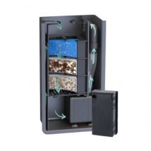Système De Filtration Intérieur Poisson Universel Biobox Mini 1 Pour Aquarium De 10 À 50 Litres - Aquatlantis