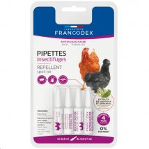 Pipettes Insectifuges Pour Poule Par 4 - Francodex