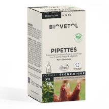 Pipettes Insectifuges Bio Pour Poules et Volailles Par 12 - Biovetol