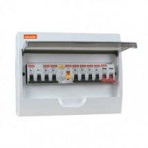 Tableau Électrique en Saillie Porte Transparente IP30 MAXGE SIGMA ECO 36
