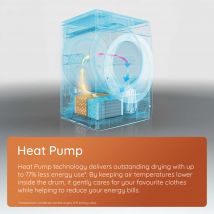 Hotpoint CHSD82MGGUK