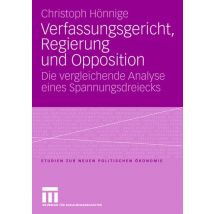 Verfassungsgericht, Regierung und Opposition