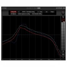 AyaicWare Ceilings Of Sound Pro