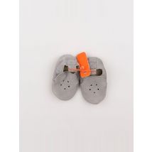 Chaussons gris - Mouflette - Gris - fille & pointure 18/19 - Neuf