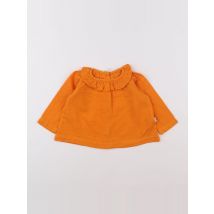 Blouse Charme Russet Orange - Poudre Organic - Orange - fille & 3 mois - Neuf