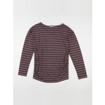 Tee-shirt grossesse gris - H&M - Gris - femme & s - Seconde main