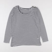 Tee-shirt grossesse blanc, bleu - Kiabi - Blanc - femme & m - Seconde main