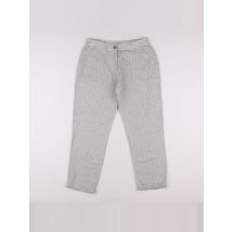 Pantalon blanc - Bonton - Blanc - mixte & 14/16 ans - Neuf
