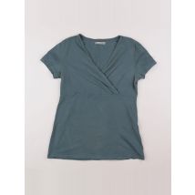 Tee-shirt grossesse bleu - Anna Field - Bleu - femme & 38 à 40 - Seconde main