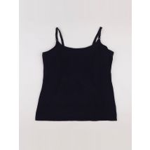 Débardeur allaitement bleu - H&M - Bleu - femme & 44 à 46 - Seconde main