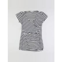 Robe allaitement blanc, bleu - Envie de fraise - Blanc - femme & 40 à 42 - Seconde main