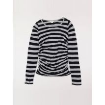 Pull grossesse gris - H&M - Gris - femme & 34 - Seconde main