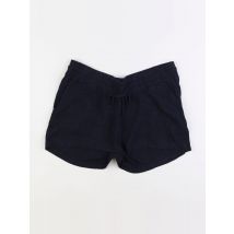 Short grossesse bleu - Kiabi - Bleu - femme & 38 - Seconde main