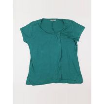 Tee-shirt grossesse bleu - Vertbaudet - Bleu - femme & 42 à 44 - Seconde main