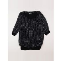 Blouse grossesse noir - Anna Field - Noir - femme & 36 à 38 - Seconde main
