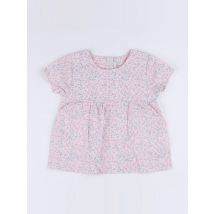 Robe multicolore (état neuf) - Cadet Rousselle - Multicolore - fille & 18 mois - Neuf