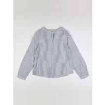 Blouse bleu - Longlivethequeen - Bleu - fille & 12 ans - Seconde main
