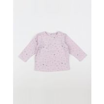Tee-shirt rose - Noukie's - Rose - fille & 18 mois - Seconde main