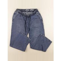 Jean grossesse bleu - Seraphine - Bleu - femme & 36 - Seconde main